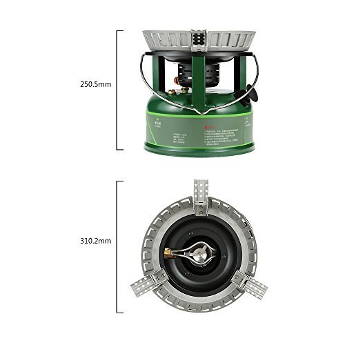  پکنیک بی آر اس BRS-7 
