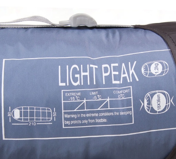  کیسه خواب دیوتر 